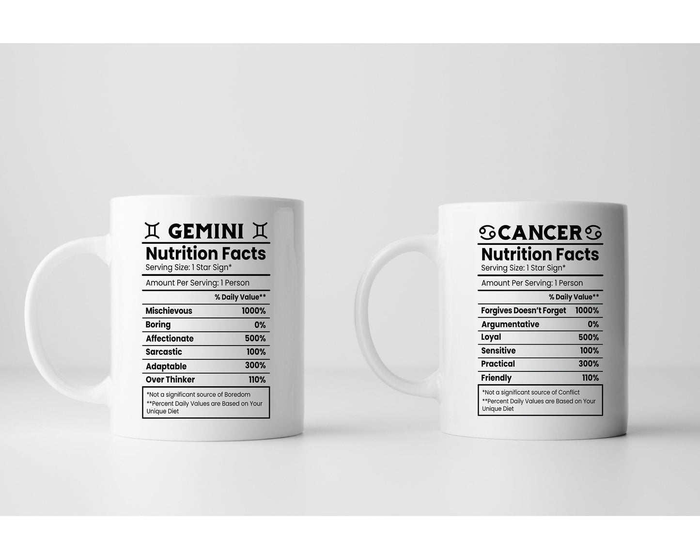 Star Sign Nutrition Facts White Ceramic Mugs 11oz or 15oz -  12 designs Zodiac